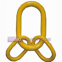 master link master link